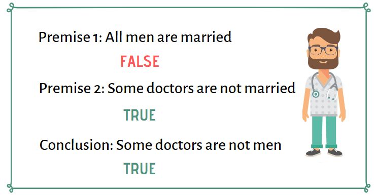 difference-between-valid-invalid-arguments-what-s-different