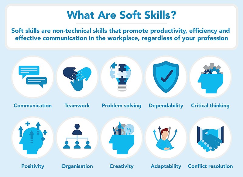 difference-between-soft-skills-technical-skills-understanding-the