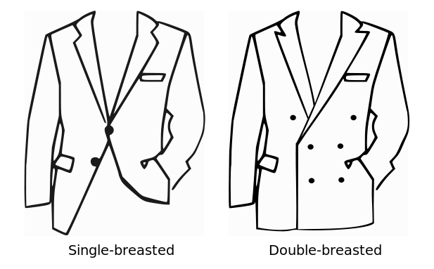 Distinguishing Between Single Breasted & Double Breasted Styles | What ...