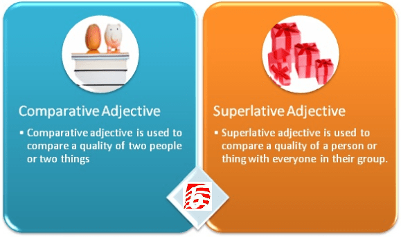 distinguishing-comparative-superlative-adjectives-what-s-different