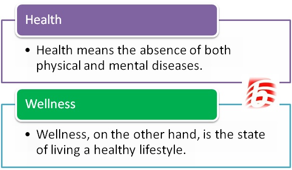 difference-between-health-wellness-what-s-different