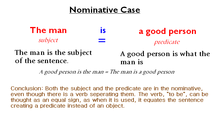 difference-between-subject-object-what-s-different